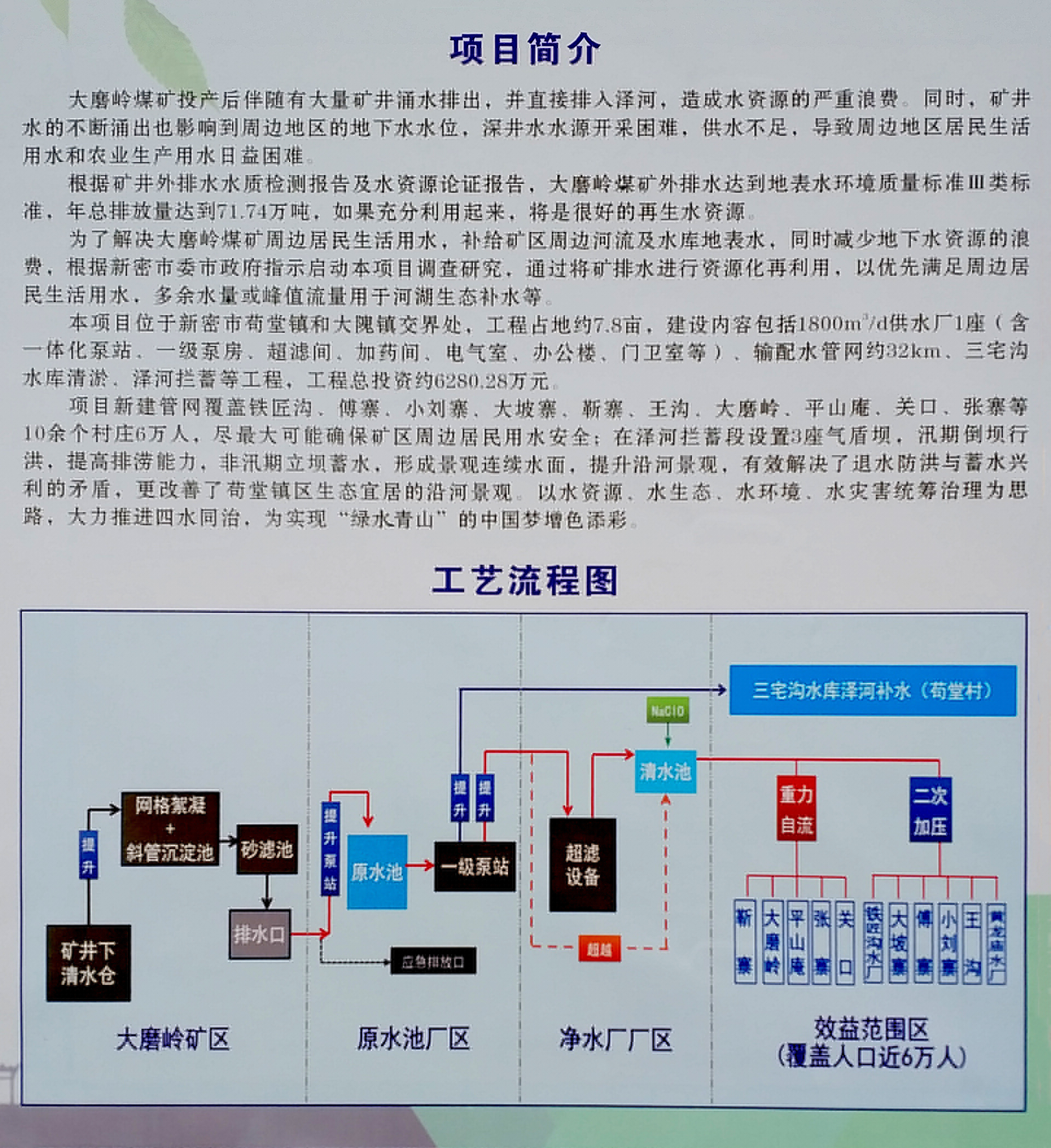 項目簡介及(ji)工(gong)藝流(liu)程(cheng)圖